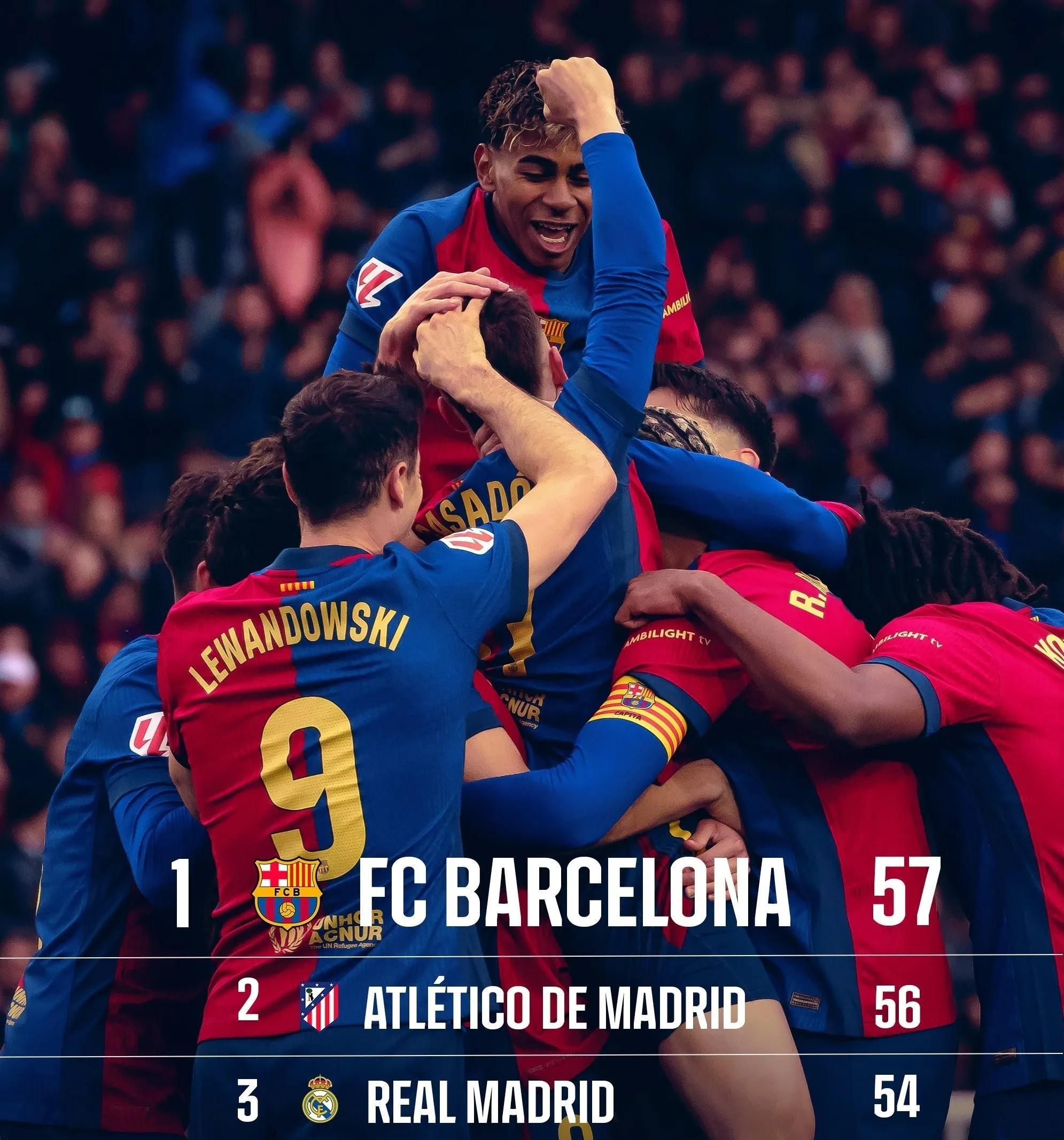 西甲球队在关键比赛中获得胜果的简单介绍