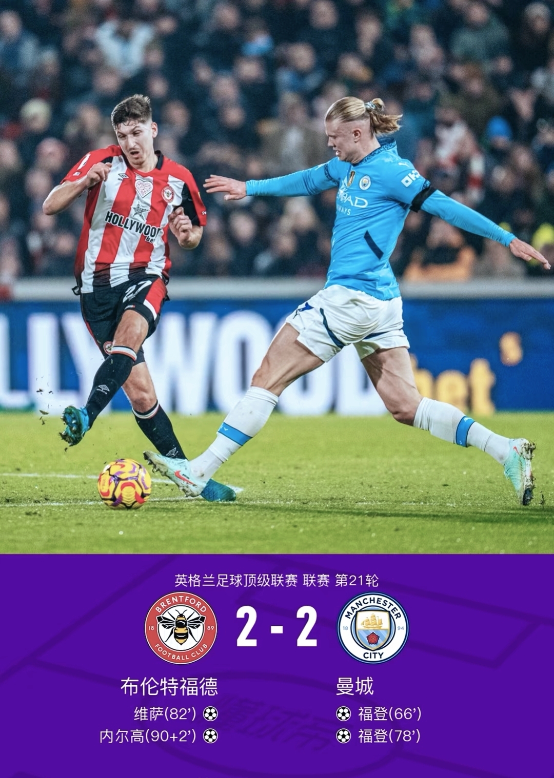 包含曼城阵容调整有成效，迎接下一场挑战的词条