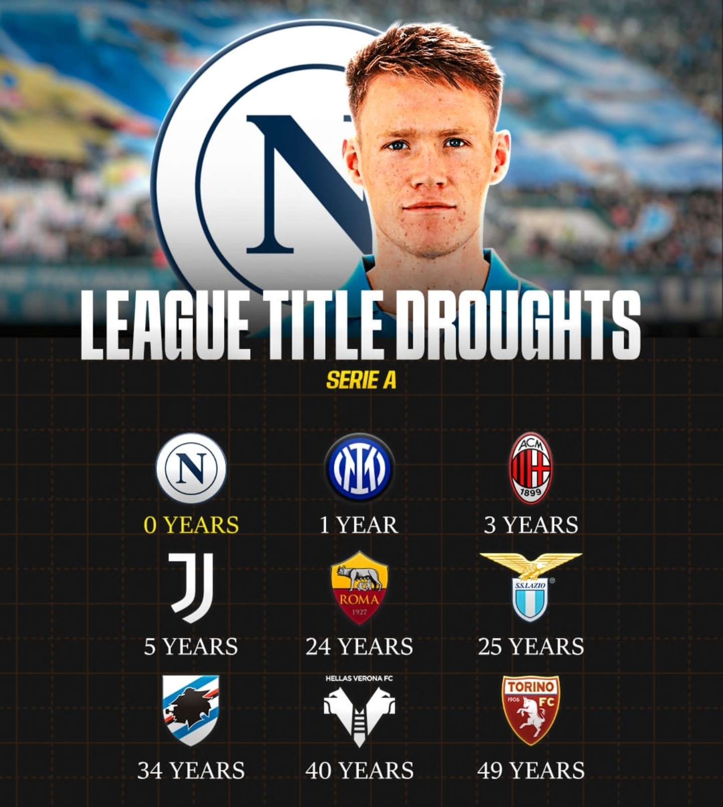 意甲联赛战火重燃,球队实力均衡 意甲联赛战火重燃,球队实力均衡